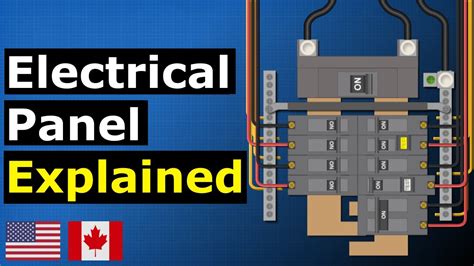 how to build a pass through load center electrical box|Mounting a Load Center (Electrical Panel) .